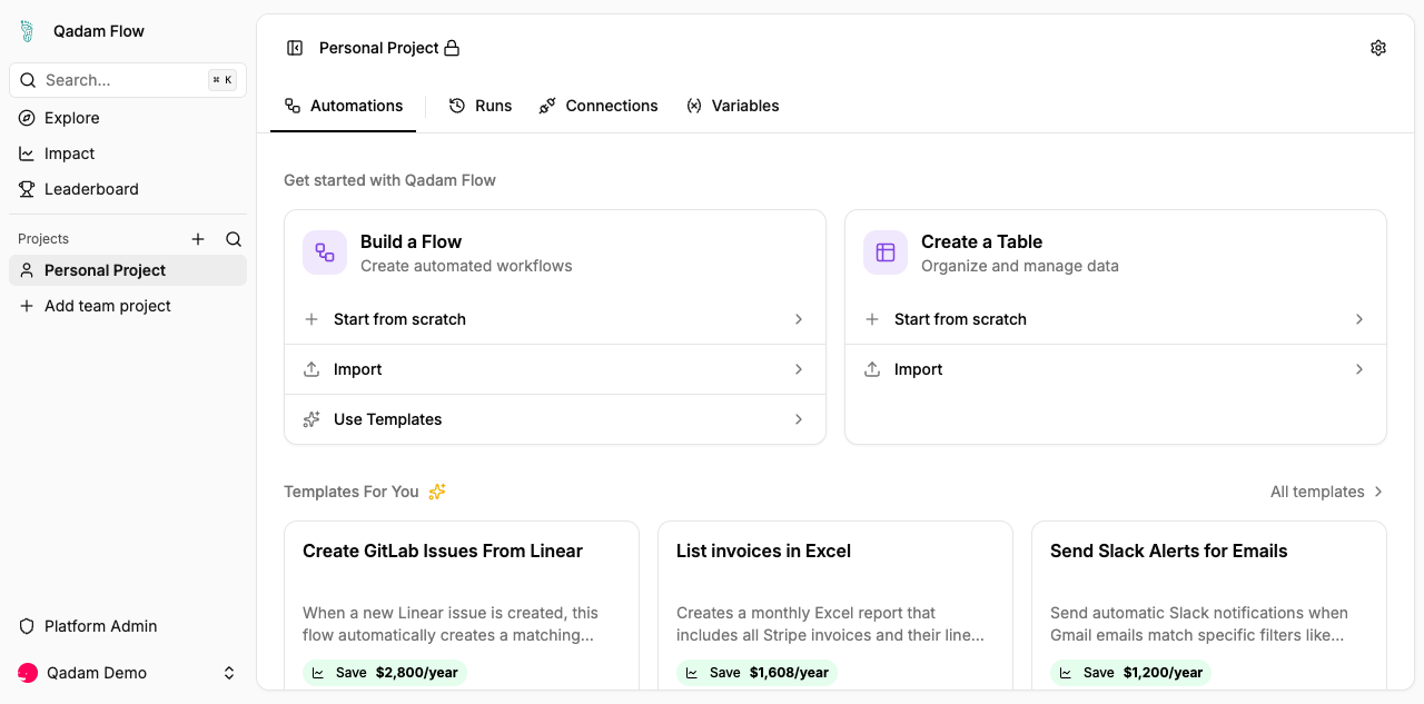 Qadam Flow welcome dashboard with Build-a-Flow / Create-a-Table cards and a Templates carousel showing measured time and dollar savings.