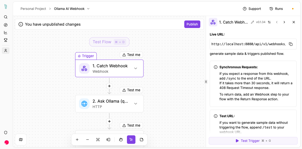 Flow builder showing 'Ollama AI Webhook' — Catch Webhook trigger → HTTP step 'Ask Ollama (qwen2.5)' → Return Response, with the trigger's Live URL panel open on the right.