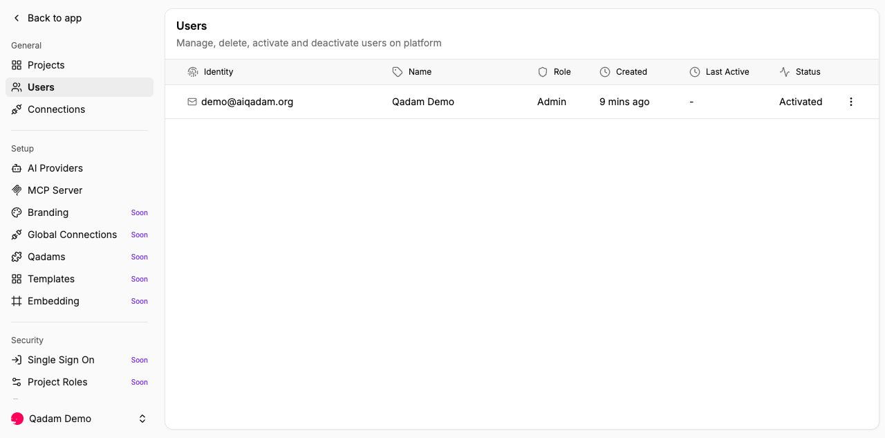 Platform Admin Users page listing demo@aiqadam.org as an Admin, with columns Identity, Name, Role, Created, Last Active, Status.